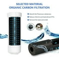 thumbnail image 4 of rollback XWF Compatible Refrigerator Water Filter Cartridge (Non OEM), 4 of 9