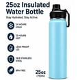 thumbnail image 3 of Boyun Daj  25oz   Water Bottle with Handle, 304 Stainless Steel Double Wall Vacuum, Leak Proof Wide Mouth Sports Bottle, BPA Free, Keep Hot & Cold,Light blue, 3 of 6