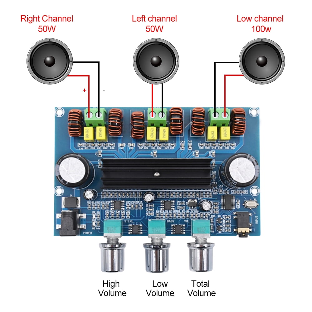 power subwoofer class d