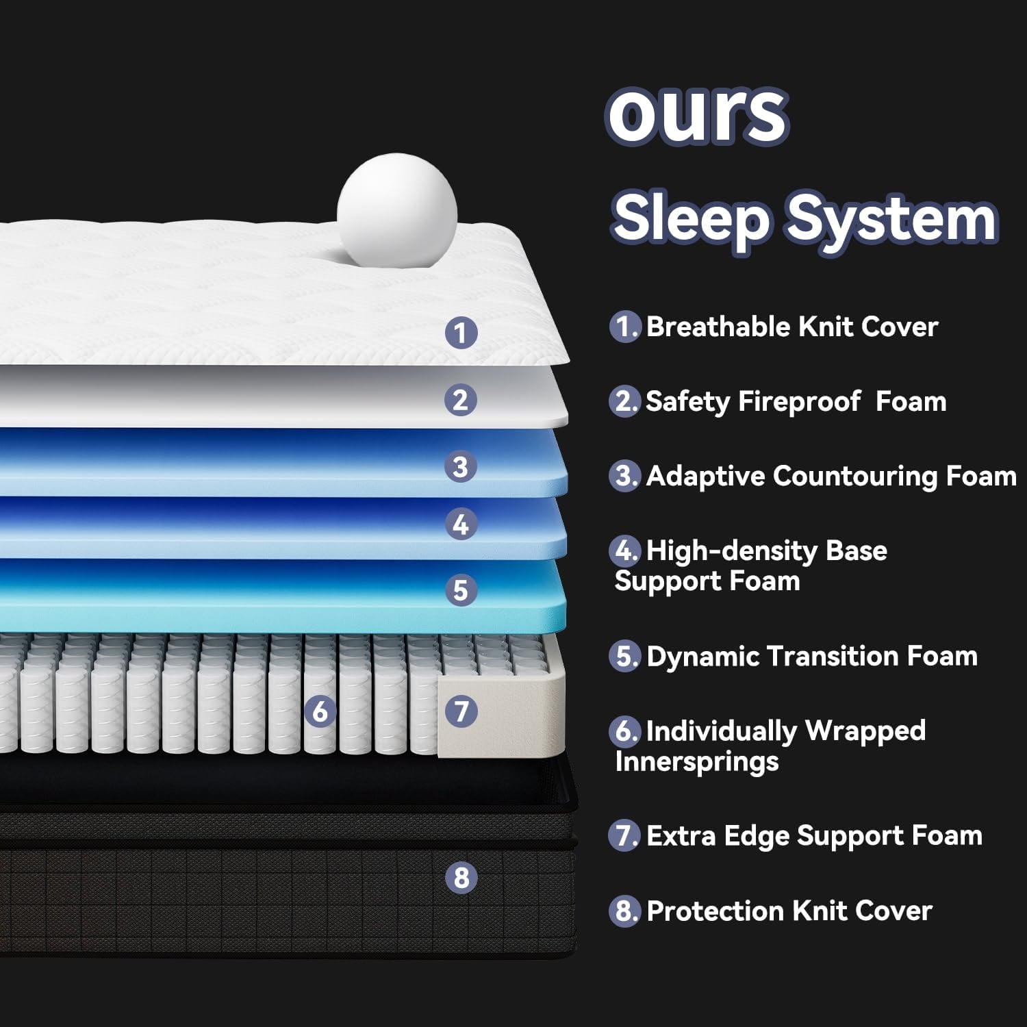 gunugu Twin Mattress, 12 inch Twin Size Mattress in a Box, Memory Foam Hybrid Mattress with Individual Pocket Spring, Medium Firm