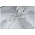 thumbnail image 3 of Westcott Compact 43" White Satin Umbrella with Removable Black Cover - Collapsible, 3 of 4