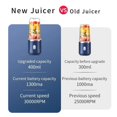 thumbnail image 3 of Mini Portable USB Rechargeable Juicer Cup Electric Mixer Blender Smoothie Maker, 3 of 12
