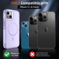 thumbnail image 4 of KOMI Magnetic for iPhone 13 Case, [Compatible with MagSafe][10 FT Military Grade Drop Protection] [2+Tempered Glass Screen Protector] Non-Slip Heavy Duty Full-Body Shockproof Phone Case, Light Purple, 4 of 5