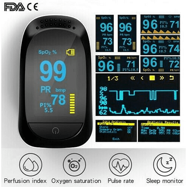 Resting Heart Rate Chart What Is A Good Resting Heart Rate?, 58 OFF