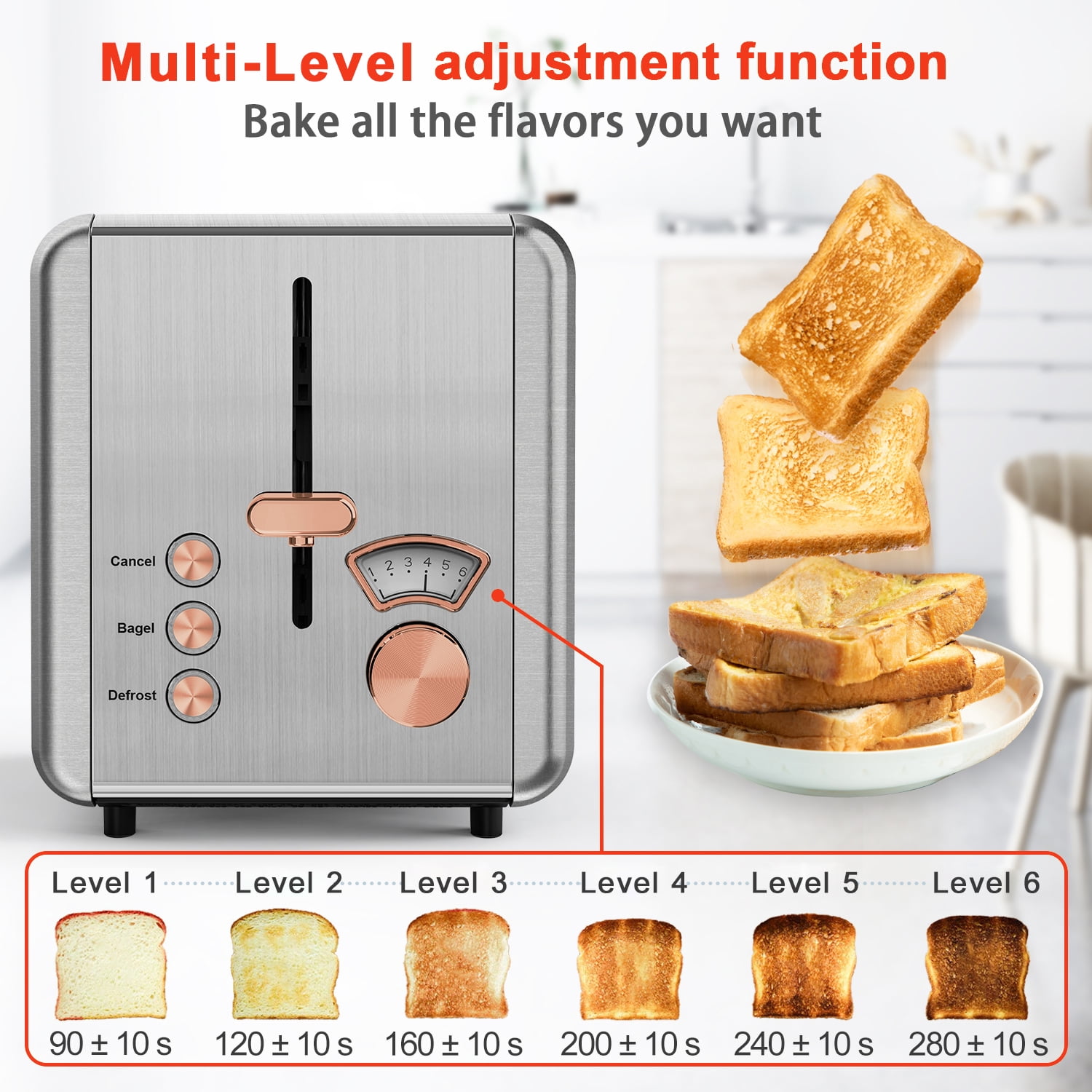 2 Slice Toaster, Wide Slots, Lift + Look, Auto-Off, & Frozen Modes for Toast,  Bagels, Waffles & Fruity Breads, Modern Sleek Design, Easy-Clean Crumb  Tray, Pastel Blue - Yahoo Shopping