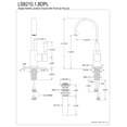 thumbnail image 3 of Fauceture LS8218DPL Paris Single-Handle Bathroom Faucet with Deck Plate & Drain, Brushed Nickel, 3 of 3