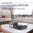 thumbnail image 2 of Mini DVD Player for TV, Small Size for Use in an RV/Trailer, CD Player for Home Stereo System, Included HDMI and RCA Cable, Supported Television/Laptop/Projector, 2 of 5