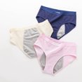 thumbnail image 5 of GlTpooo Women's Incontinence Underwear High Absorbency Period Cotton Underwear Heavy Flow Leakproof Panties Postpartum Menstrual Protective Briefs Pink XS, 5 of 5