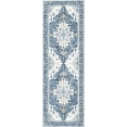 thumbnail image 3 of 2'x6' Kitchen Runner Rug,Non-Slip Entryway Runner Laundry Rug,Boho Indoor Machine Washable Hallway Runner Rugs Throw Carpet for Living Room Bedroom Dining Room Hallway Kitchen Navy Blue, 3 of 7