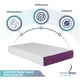 thumbnail image 2 of Colchon Baby Good Memory Foam de Espuma Medidas 140 x 95 x 15 cm, 2 of 9