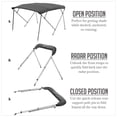 thumbnail image 3 of Kapsco Moto 4H5W90-GRY 85 to 90 in. North East Harbor 4 Bow Boat Bimini Top Cover with Rear Support Poles & Zippered Boot - Gray, 3 of 8