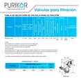thumbnail image 3 of Válvula de control automático para sistemas de filtración Purikor PKVF26T-1-948, 3 of 3