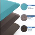 thumbnail image 5 of Kitchen Mat Cushioned Anti Fatigue Kitchen Rug 0.8inch Non Slip Standing Mat Comfort Floor Mats for Sink Office (17.3"x60",Grey), 5 of 7