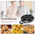 thumbnail image 4 of YVE 7 Hole Cooking Cake Pan Cast Iron Omelette Pan Non-Stick Cooking Pot Breakfast Egg Cooker Cake Mold Kitchen Cookware-0630, 4 of 5
