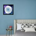thumbnail image 3 of Dandelion Seed Head, Botanical Scenic Framed Art Print Wall Art by Victor De Schwanberg Sold by Art.Com, 3 of 5
