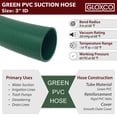 thumbnail image 4 of Gloxco 3″ ID Green PVC Suction Hose, 60 PSI, 30′ Length, 4 of 6