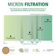 thumbnail image 2 of AO Smith 4.5"x10" 25 Micron Sediment Water Filter Replacement Cartridge - For Whole House Filtration Systems - AO-WH-PREL-R, 2 of 4
