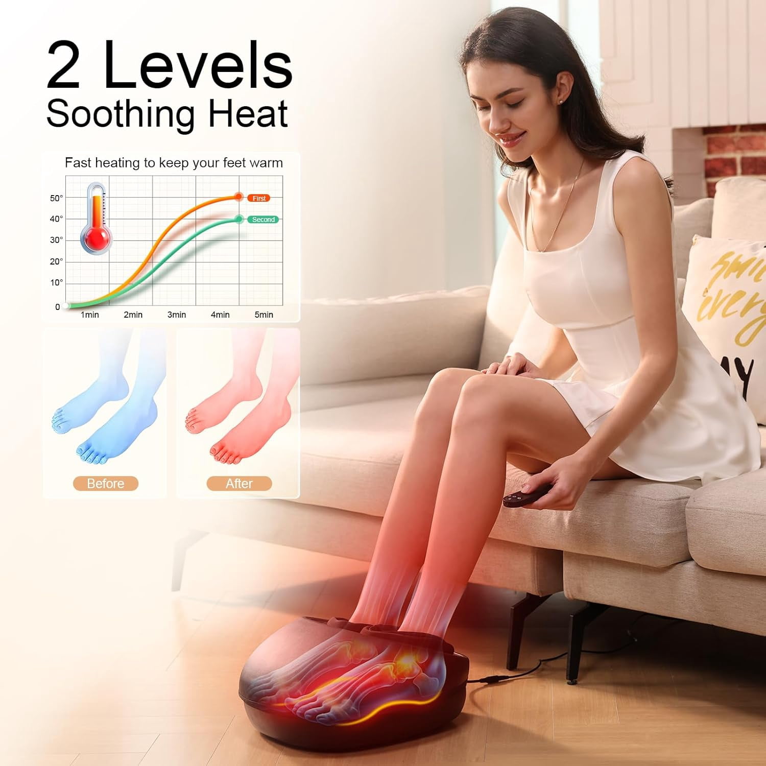 Foot Massager with Heat and Compression - Deep Kneading Shiatsu Therapy for Plantar Fasciitis Relief
