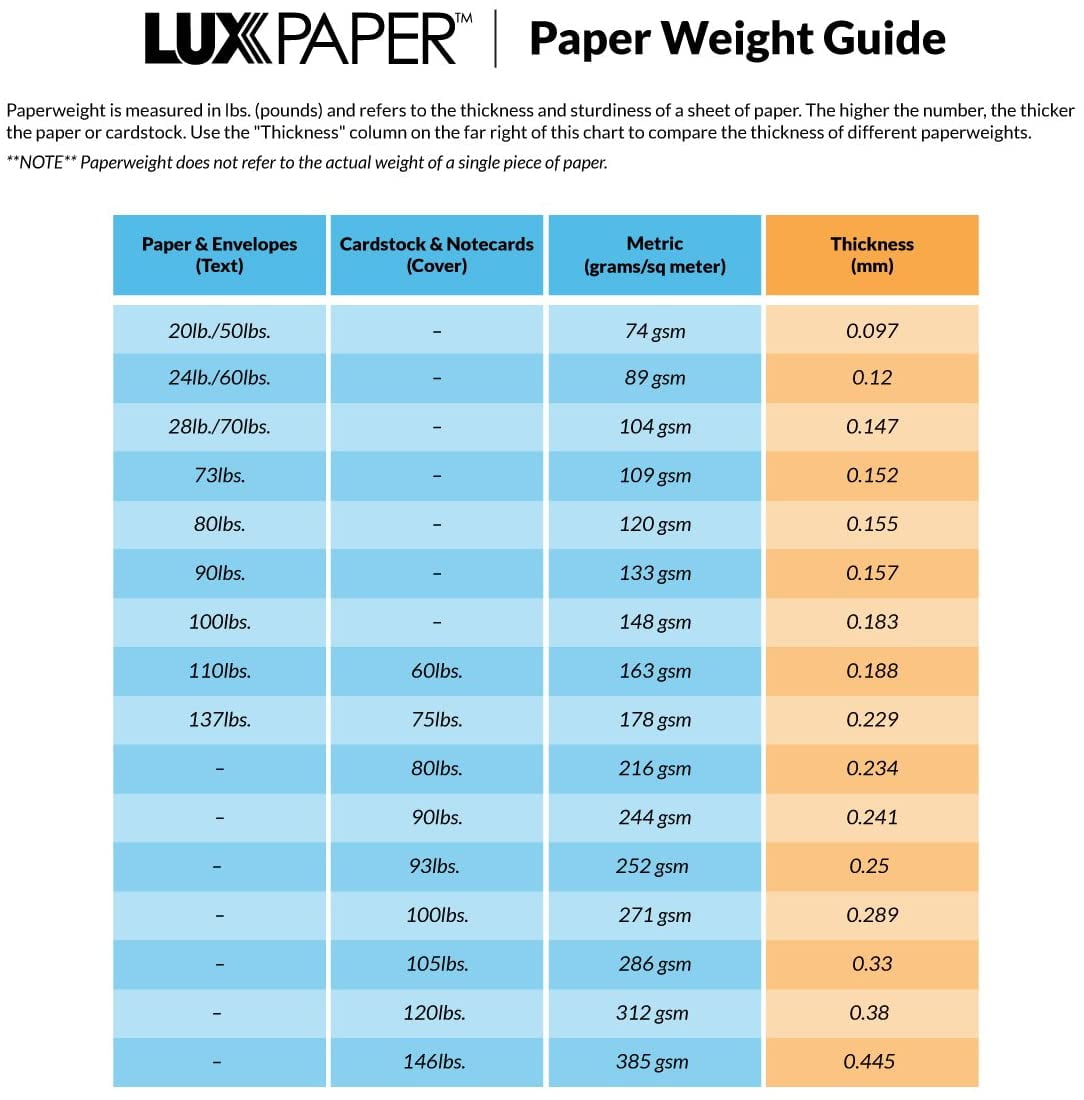 JAM Paper 11" x 17" Multipurpose Paper 60 lbs. Pastel Green 50/Pack (1117-P-67-50)