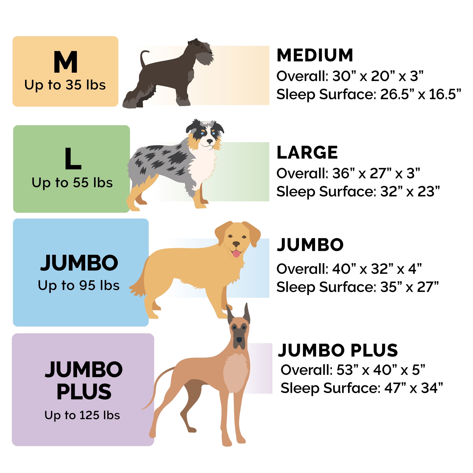 FurHaven Embossed Faux Fur & Suede Orthopedic Deluxe L-Chaise Pet Bed for Dogs & Cats - Gray, Jumbo Plus