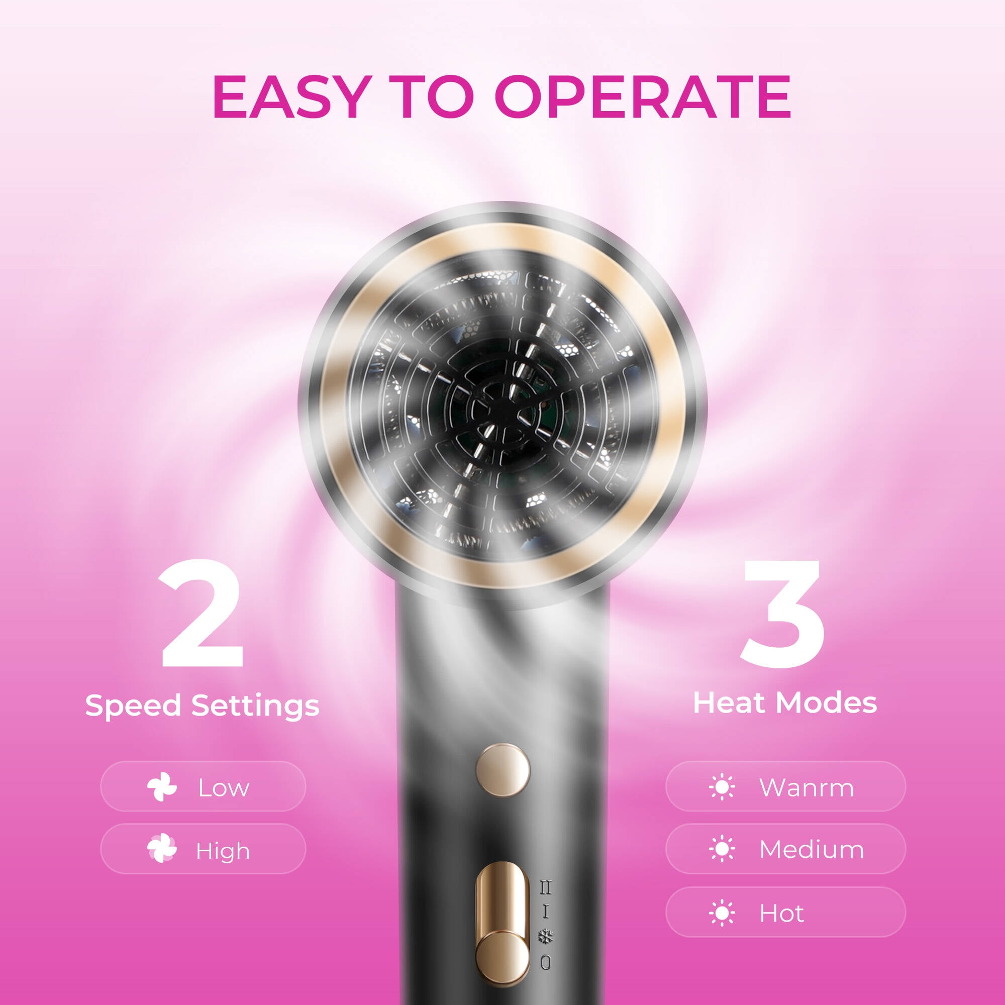 Morfone Hair Dryer, High-Speed Professional Ionic Blow Dryer with Hair Diffuser for Women & Men, Black