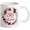36th, variant on 1986 40th Birthday Gifts for Women, Birthday Gifts for Women Turning 40 years old, 40th Bday Gifts Ideas, Mothers Day Christmas Gifts for Mom, Grandma, Aunt, Wife, Sister, 40 Years Loved Mug
