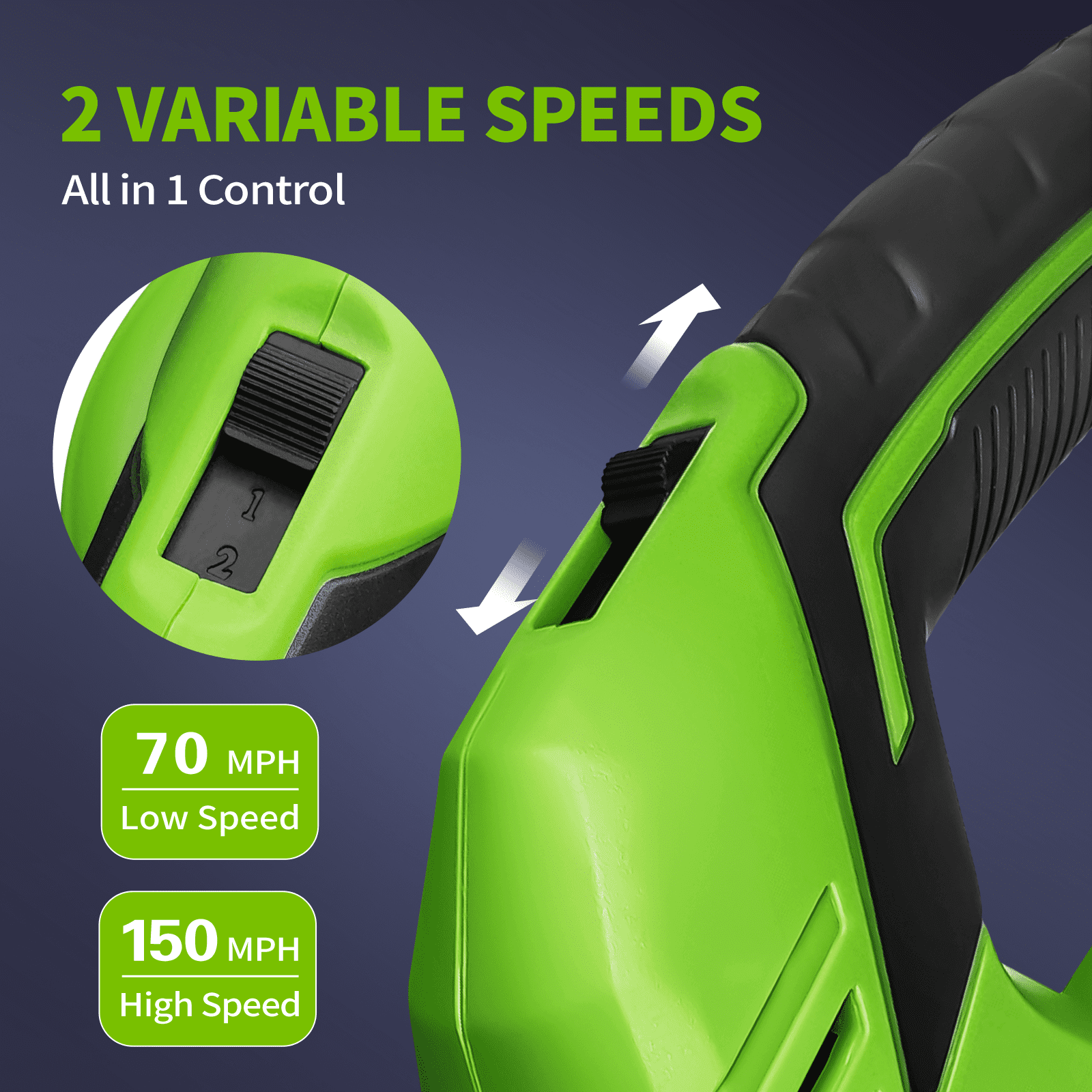 SEYVUM 20V Cordless Leaf Blower with two Batteries and Charger, 150MPH 320CFM Electric Leaf Blower for Lawn Care, Patio, Garden Cleaning, Lightweight