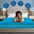 thumbnail image 5 of 1-Piece Fitted Sheet Zippered Closure for Full Size (54" x 75") , 400 Thread Count, 100% Egyptian Cotton, 18" Deep Pocket, Turquoise Solid Pattern, 5 of 6