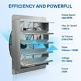 thumbnail image 4 of iPower 24 inch 2750 CFM Shutter Exhaust Fan Aluminum High Speed Fan, 4 of 8