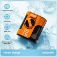 thumbnail image 2 of Mini ventilador de 5000/10000 mAh con 5 velocidades de viento 3 en 1 ventilador de cintura para niñas damas y hombres Hugtrwg Para estrenar, 2 of 9