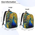 thumbnail image 4 of Balery Peacocks Vintage Canvas Backpack for Men and Women - Large Capacity, Durable Travel Laptop Bag for School, Work, Hiking, and Outdoor Activities-Small, 4 of 7