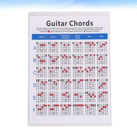 

1PC Electric Guitar Chord Spectrum Copper Plate Paper Chord Trainning Guide Guitar Chord Fingering Practice Chart for Students Teacher Use Size L
