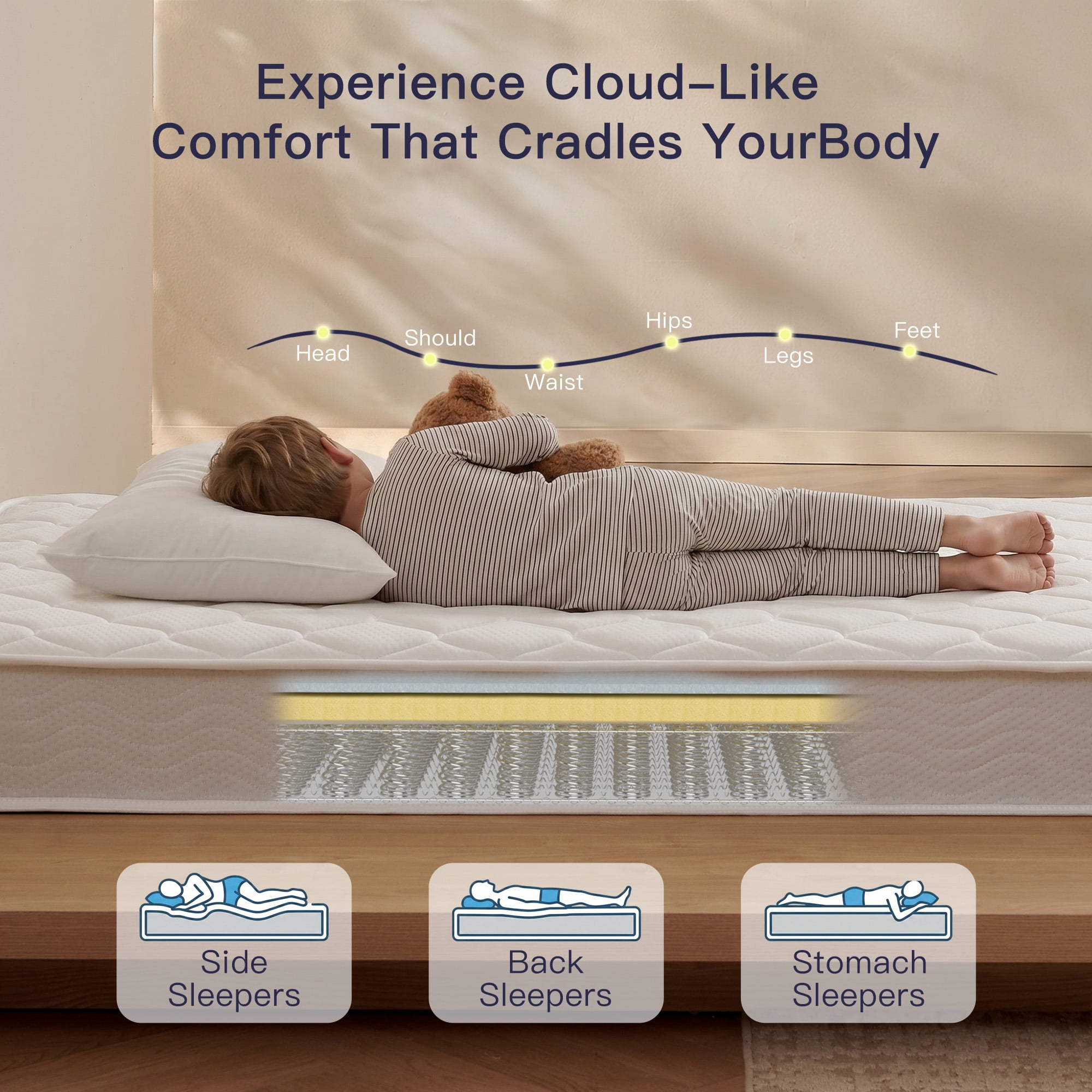 Zoopower 6 inch Twin Mattress in a Box, Medium Firm Spring Hybrid Mattress for Kids Bunk Bed Guest Room,CertiPUR-US Certified