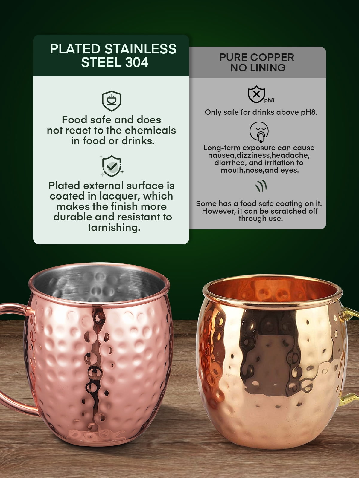 Moscow Mule Copper Mugs Set of 4, 100% Handcrafted, Large Size 19 ounces