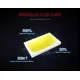 thumbnail image 4 of Led Foco Faro H4 Hs1 Motos Italikas Series Z 125 150 175 250, 4 of 8