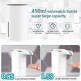 thumbnail image 3 of Distributeur de Savon Automatique - Distributeur de Savon Liquide Électrique Rechargeable USB Sans Contact Étanche Volume Réglable 450Ml, 3 of 7