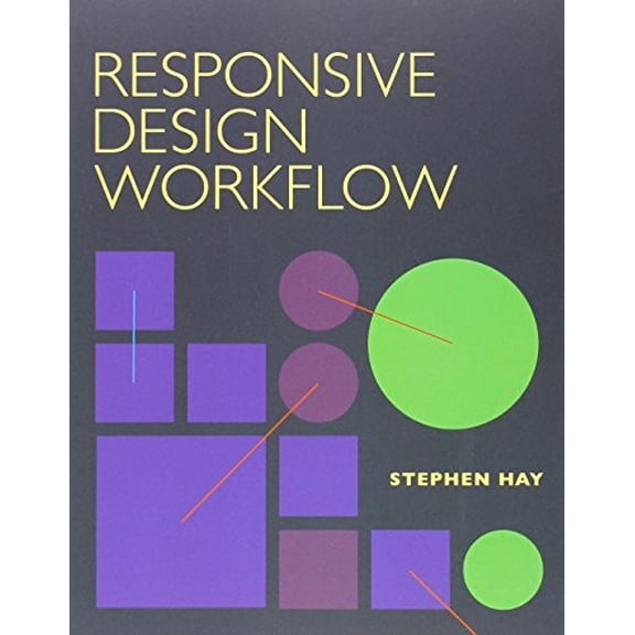 Pre-Owned Responsive Design Workflow