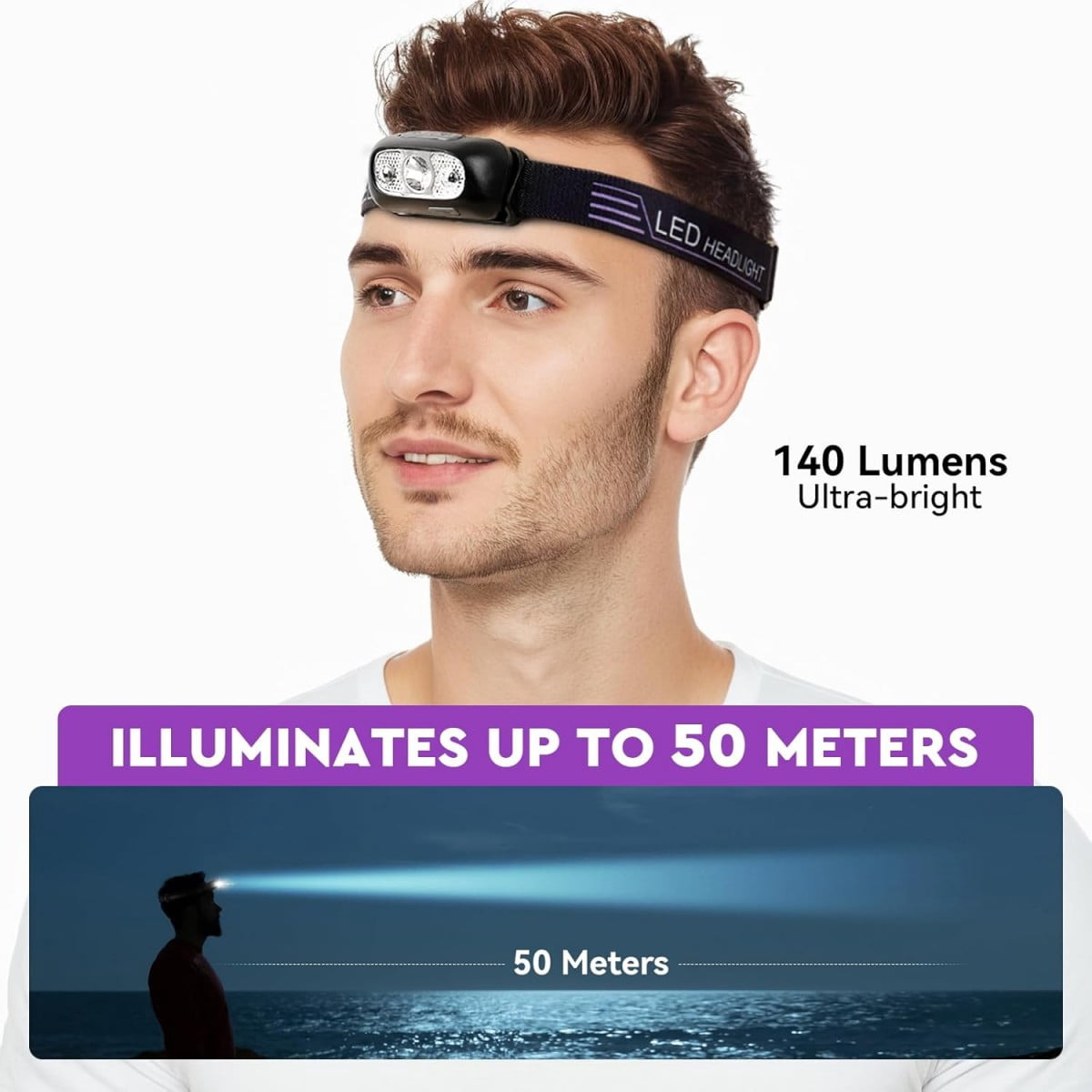 CobraStrike Rechargeable LED Headlamp with Sensor 140 Lumens Super Bright 5 Modes Waterproof Headlamp for Camping, Fishing, Running