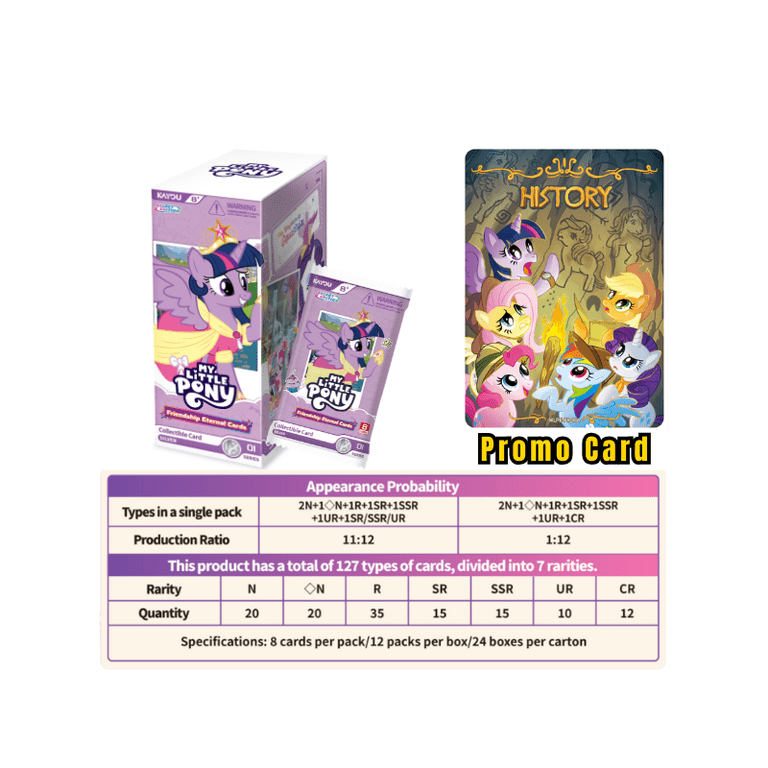 my little pony yugioh cards Kayou Friendship Eternal Cards, Fun Moment Edition, English Series 1, Display Box with 12 Packs, 127 Cards, 7 Rarity Levels : Toys & Games and self mlp yugioh deck My Little