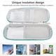 thumbnail image 3 of Bolso Más Fresco De La Medicación, Caja Multiusos Segura Del Refrigerador De La Insulina De La Bolsa De Hielo 2 Para El Viaje, 3 of 7