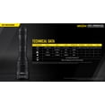 thumbnail image 2 of NITECORE MH25 v2 USB-C Rechargeable Flashlight with Lumentac Battery Organizer, 2 of 11