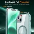 thumbnail image 5 of Allytechgroup iPhone 15 Magnetic Case with Rotating Stand, Multi Angle Viewing Stand Anti-Scratch Compatible with Magsafe & Car Mount Phone Case for Apple iPhone 15, Blue, 5 of 7
