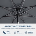 thumbnail image 6 of 10ft Solar Polyester 32 LED Lighted Patio Umbrella with Tilt Adjustment and UV-Resistant Fabric,for Garden,Deck,Backyard,Pool and Beach, 6 of 8