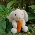 thumbnail image 5 of The Peanutshell Fluffy the Bunny Plush Toy, Cute Stuffed Animal Plushie for Babies, 5 of 7