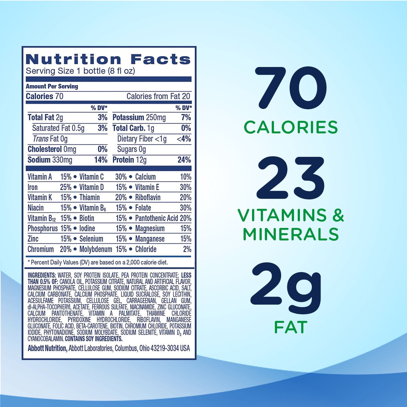Ensure Complete Nutrition Facts Label Besto Blog