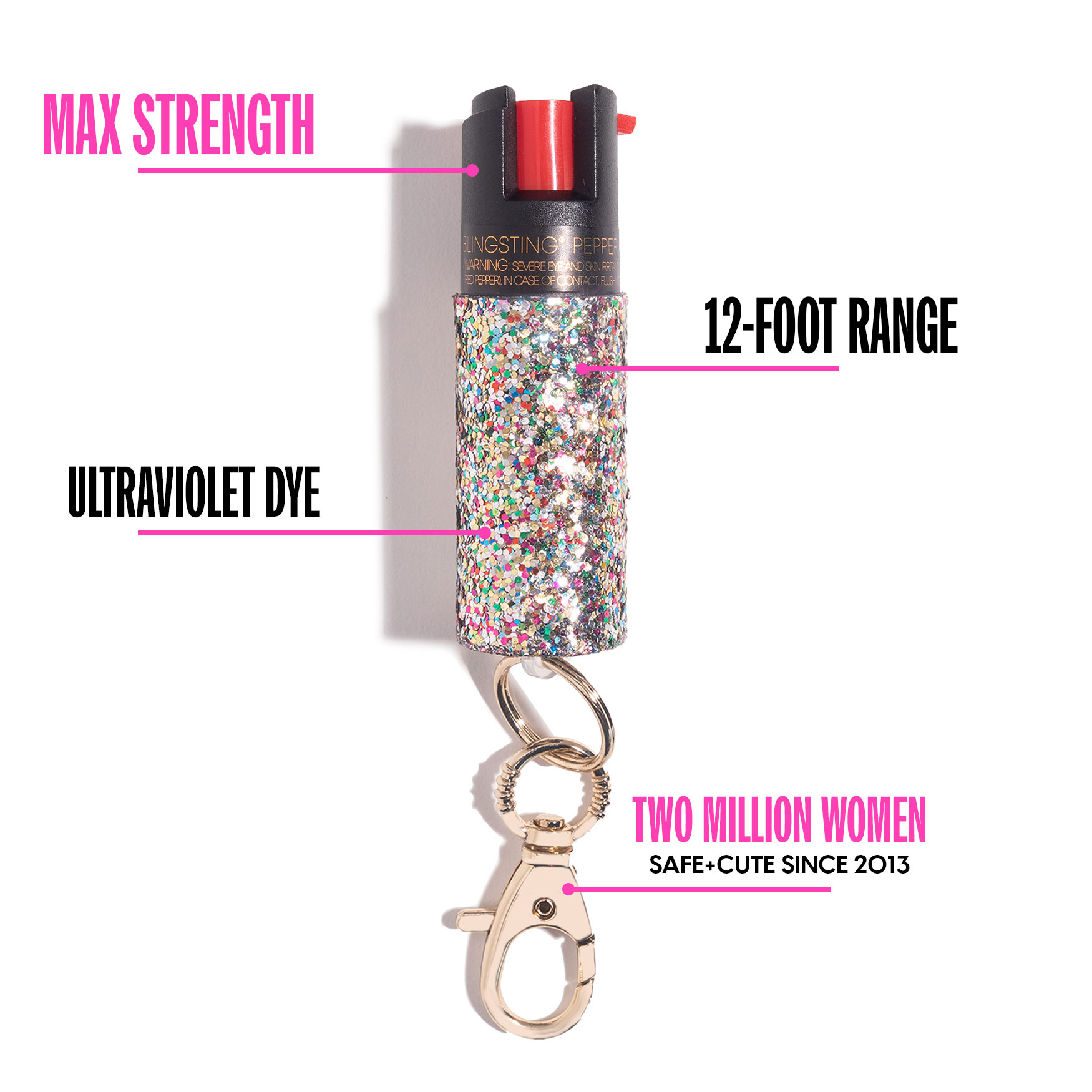 BLINGSTING Essentials Pepper Spray for Self Defense, Confetti Glitter, 2 Pack, 1 in x 1 in x 3 in