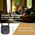 thumbnail image 4 of 1Mii B06TX Bluetooth 5.2 Transmitter for TV with Volume Control, Aux/RCA/Optical/Coaxial Inputs, 4 of 7