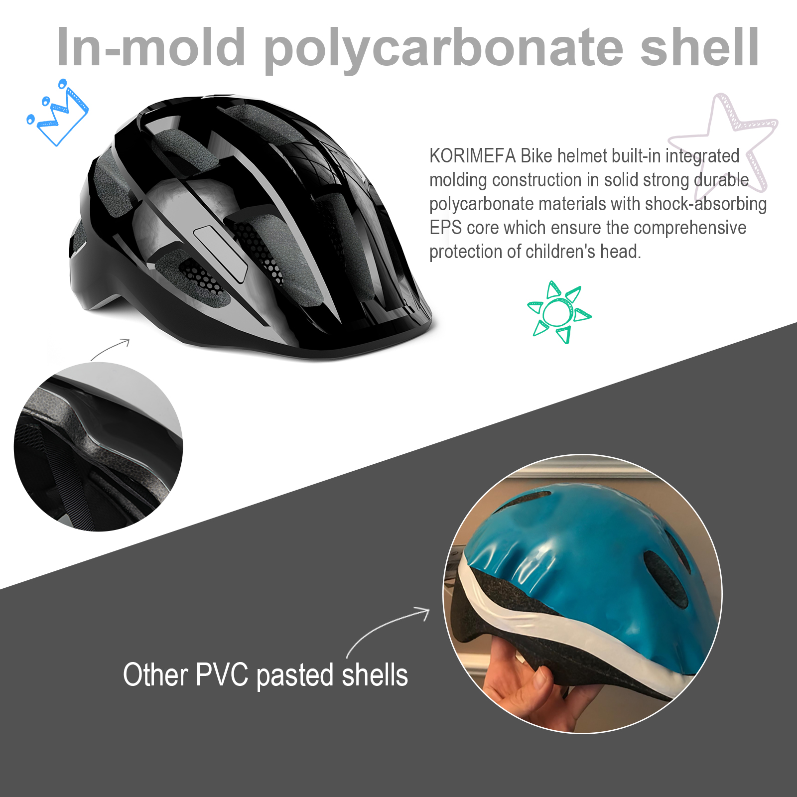 Korimefa Kids Bike Helmet, Multi-Sport photo 2