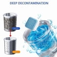 thumbnail image 4 of Washing Machine Cleaner Effervescent Tablets Deep Cleaning Efficient Sterilize Mildew Deodorant Remove Stains Home Detergent, 4 of 5