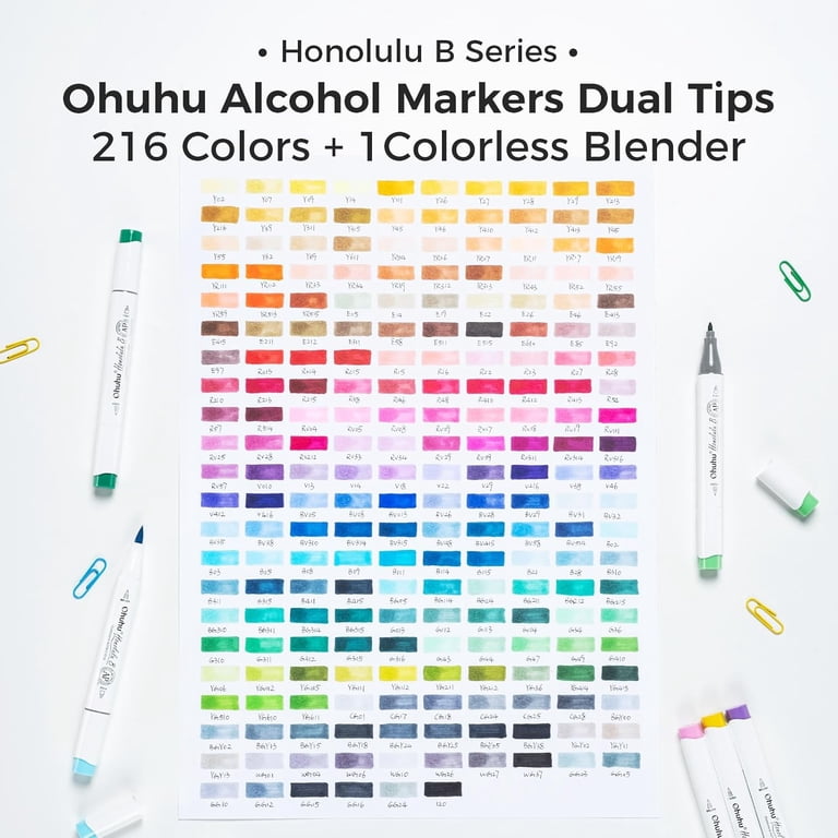 Ohuhu, Markers, 216-Color Dual Tip Art Set with Refillable Ink
